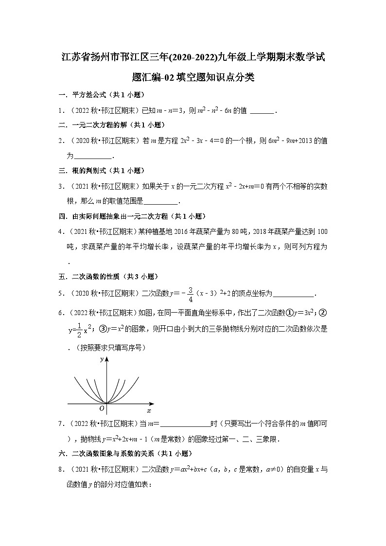 江苏省扬州市邗江区三年(2020-2022)九年级上学期期末数学试题汇编-02填空题知识点分类第1页