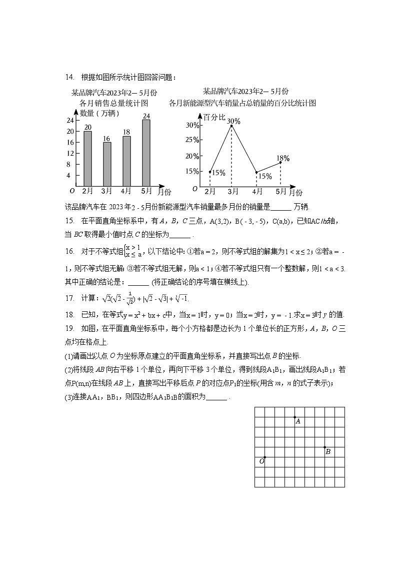 辽宁省葫芦岛市建昌县2022-2023学年七年级下学期期末数学试卷（含答案）第3页
