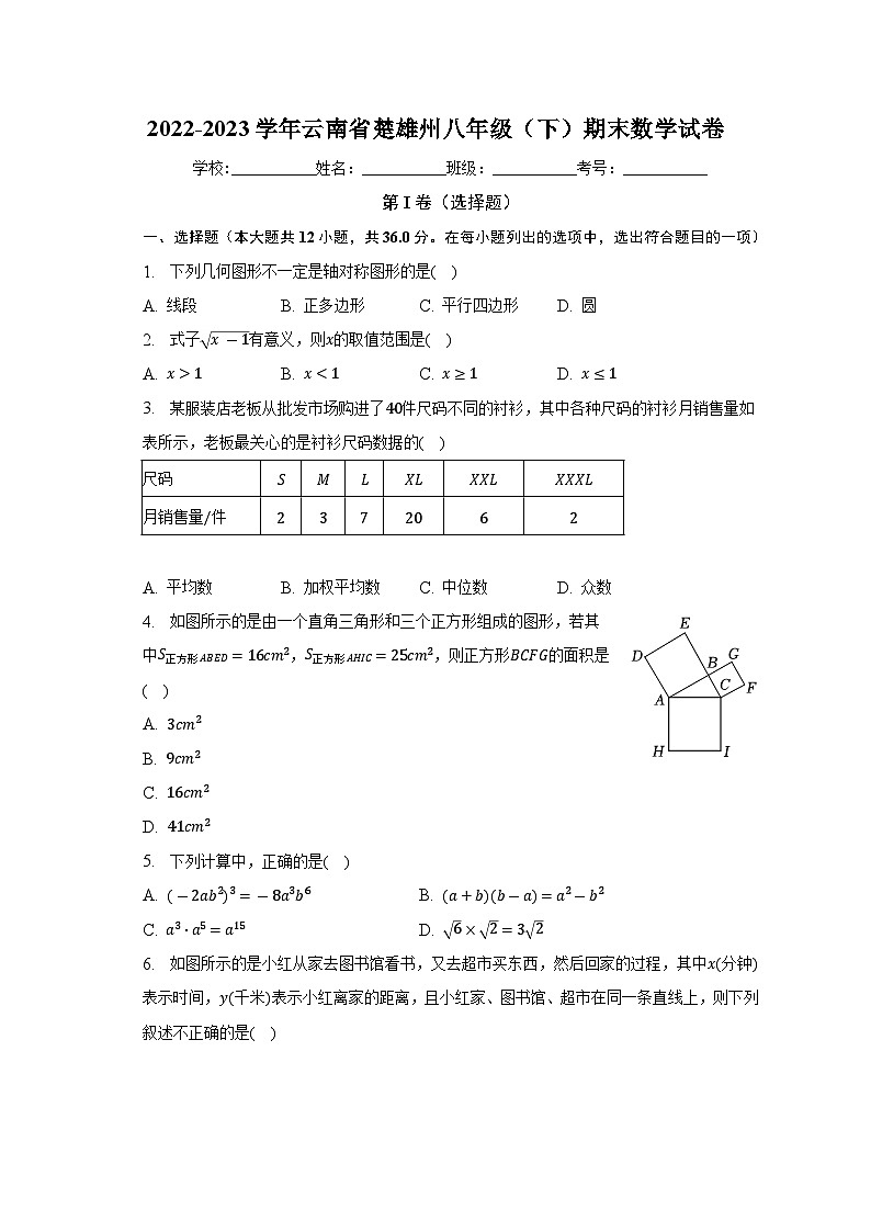 云南省楚雄州2022-2023学年下学期期末教育学业质量监测八年级数学试卷 （含答案）第1页