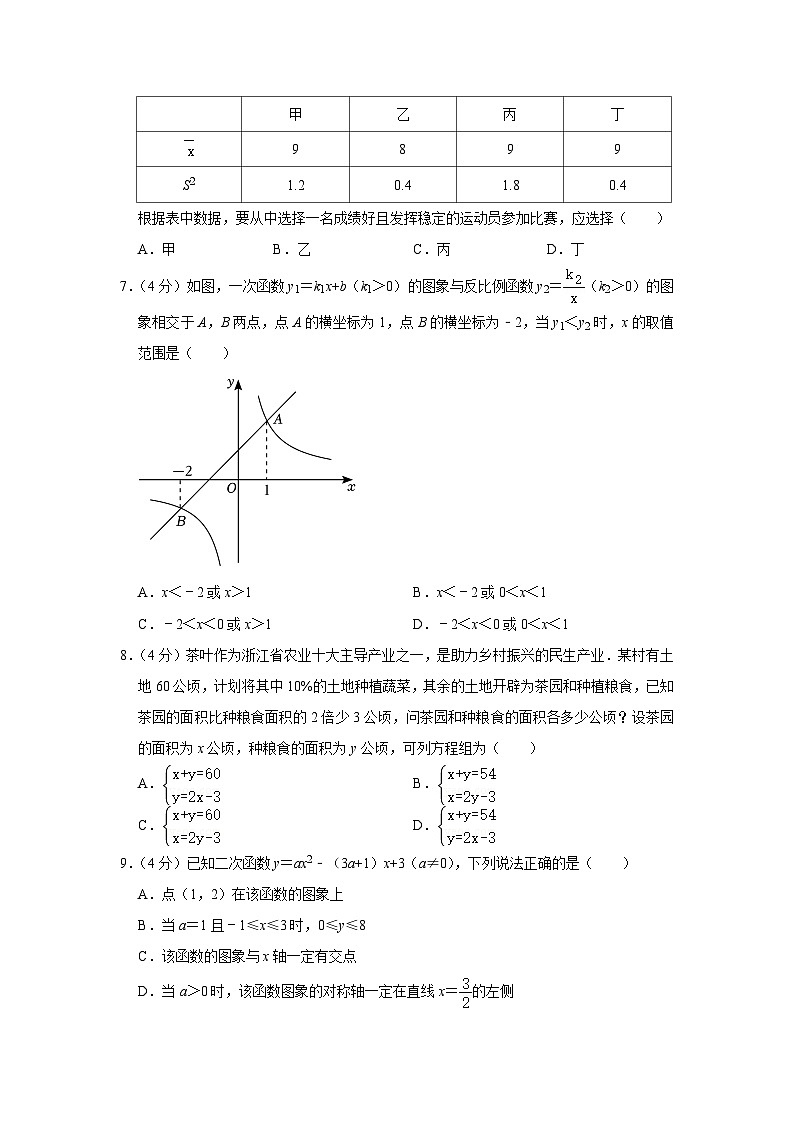 2023年浙江省宁波市中考数学试卷02