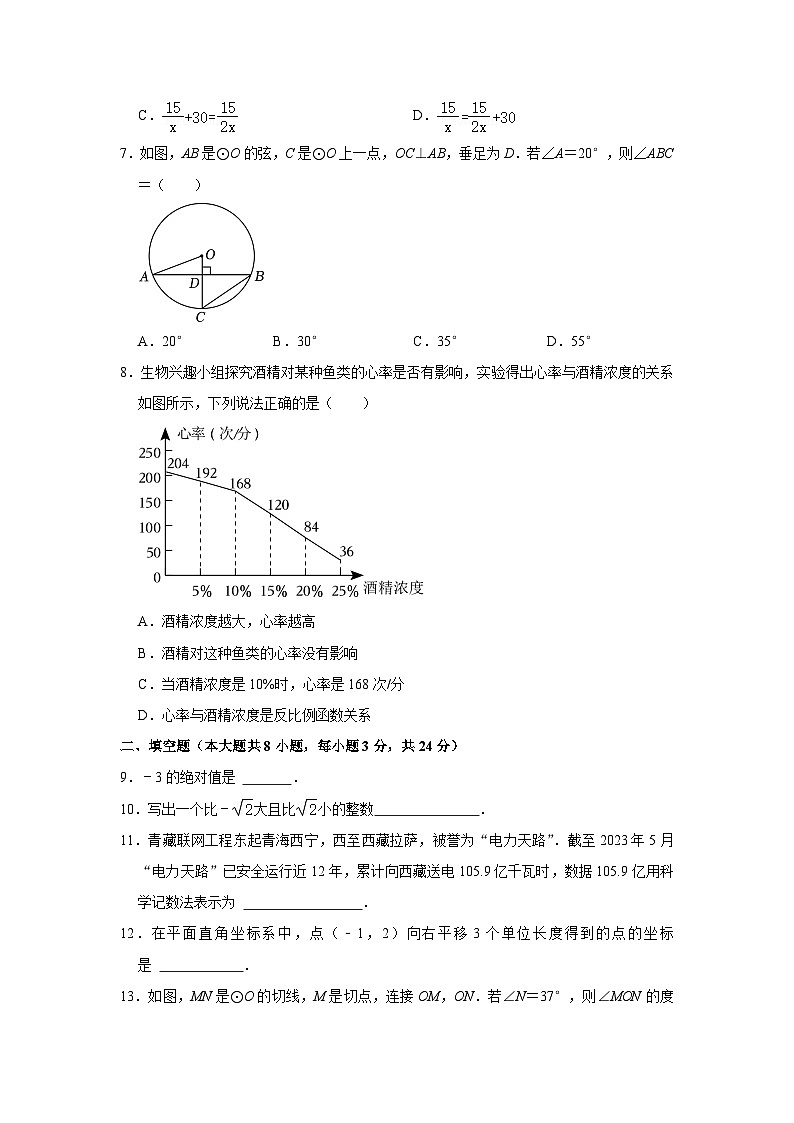 2023年青海省中考数学试卷02