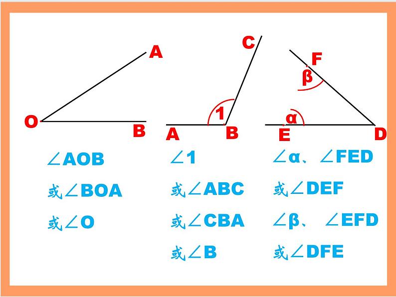 人教版初中数学七年级上册4.3.1《角》课件+教案08