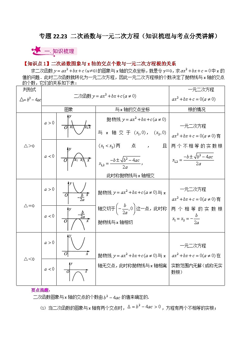 专题22.23 二次函数与一元二次方程（知识梳理与考点分类讲解）-2023-2024学年九年级数学上册基础知识专项突破讲与练（人教版）01
