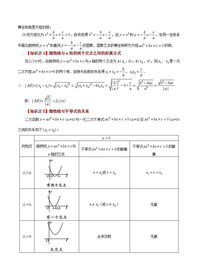 专题22.23 二次函数与一元二次方程（知识梳理与考点分类讲解）-2023-2024学年九年级数学上册基础知识专项突破讲与练（人教版）03