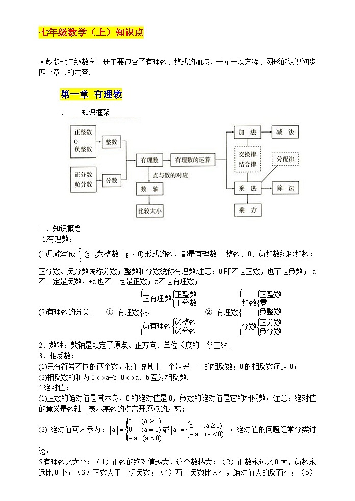 初中数学知识归纳总结02