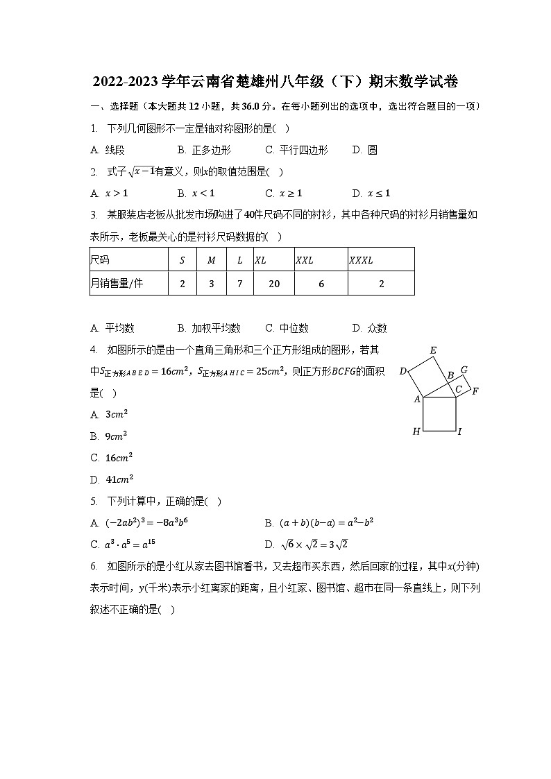 2022-2023学年云南省楚雄州八年级（下）期末数学试卷（含解析）01