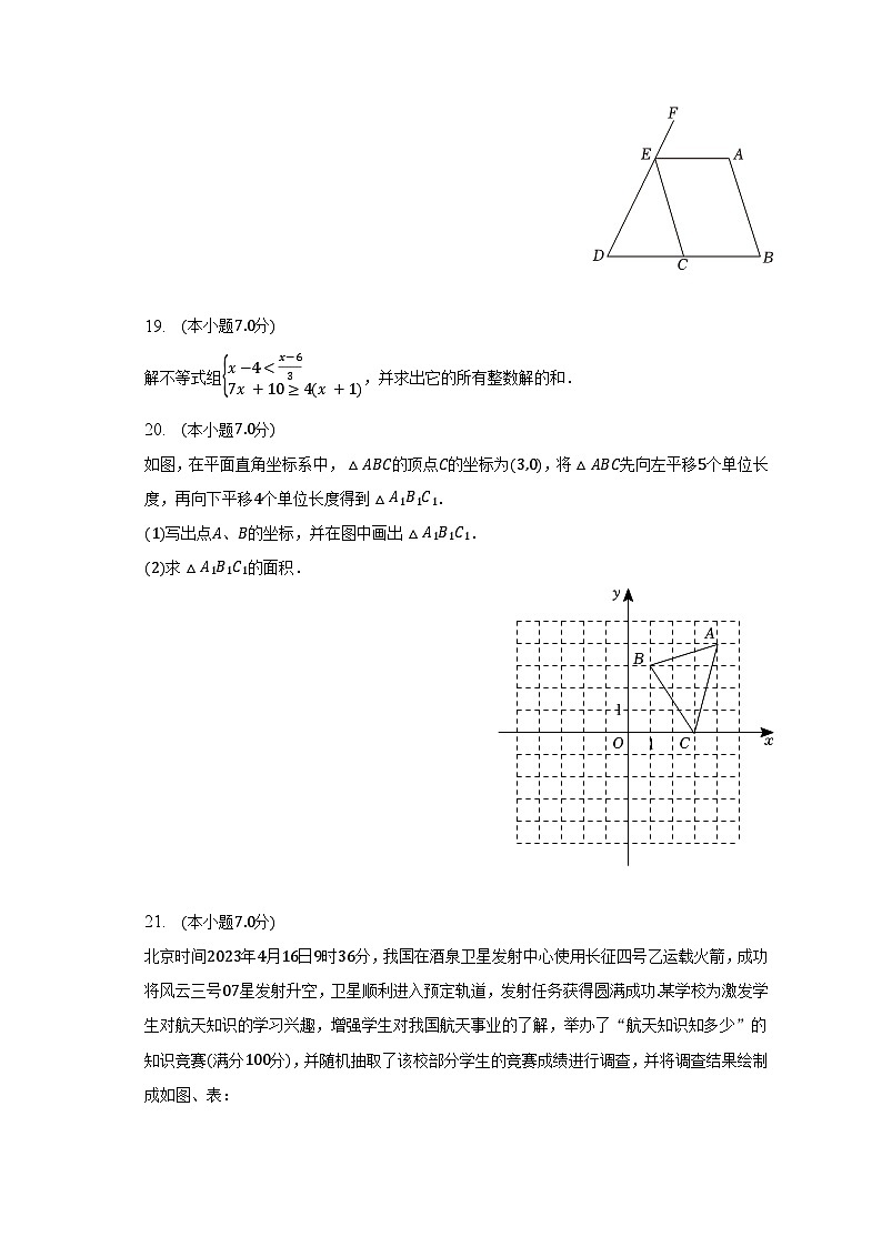 2022-2023学年云南省临沧市耿马县七年级（下）期末数学试卷（含解析）03