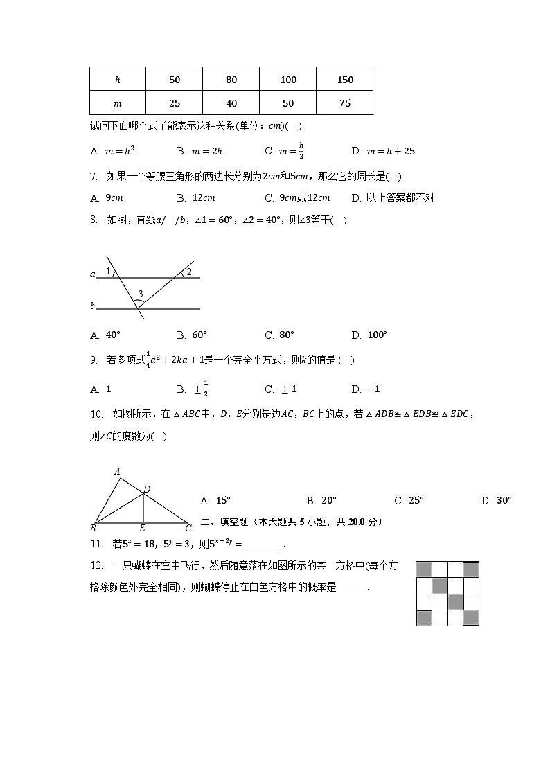2022-2023学年四川省达州市渠县天关中学七年级（下）期末数学试卷（含解析）02
