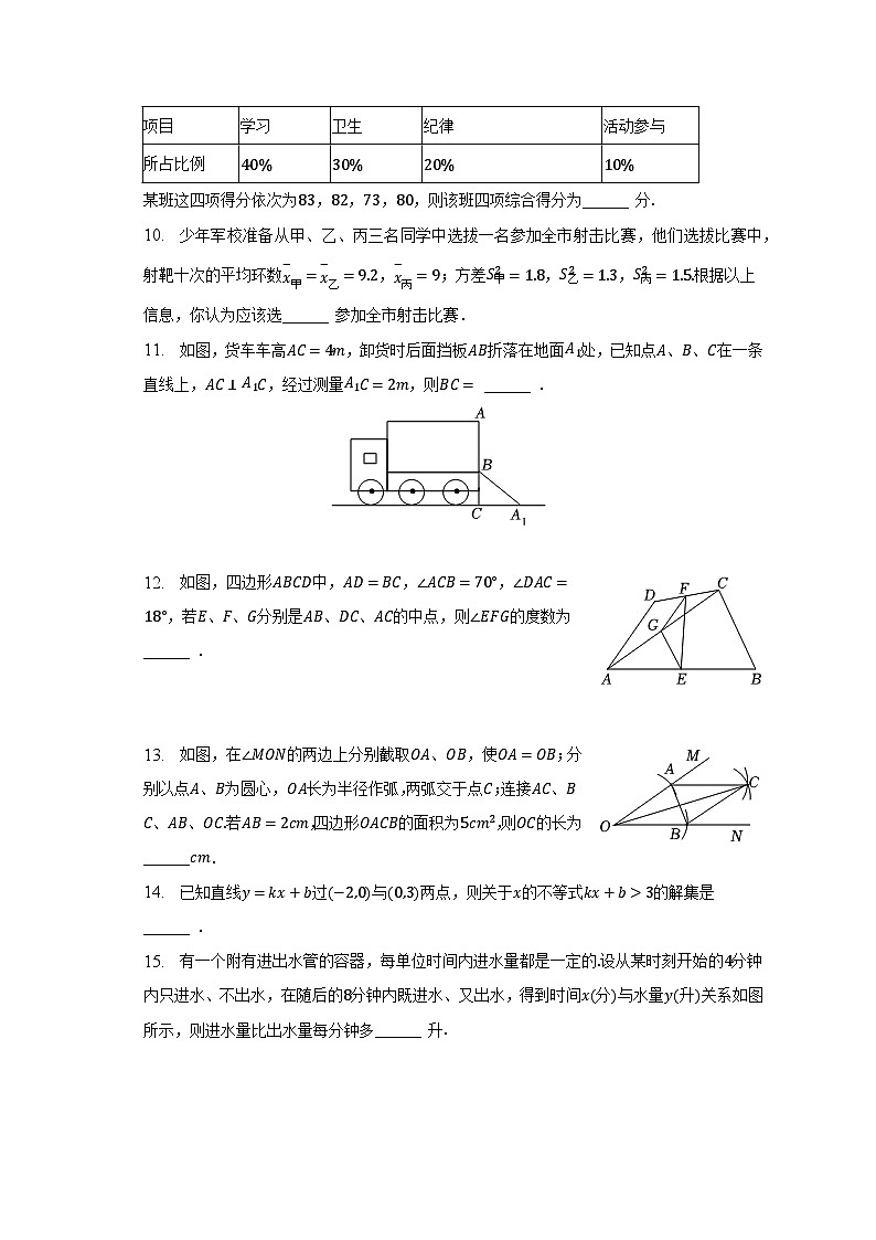 2022-2023学年山东省滨州市邹平县八年级（下）期末数学试卷（含解析）03