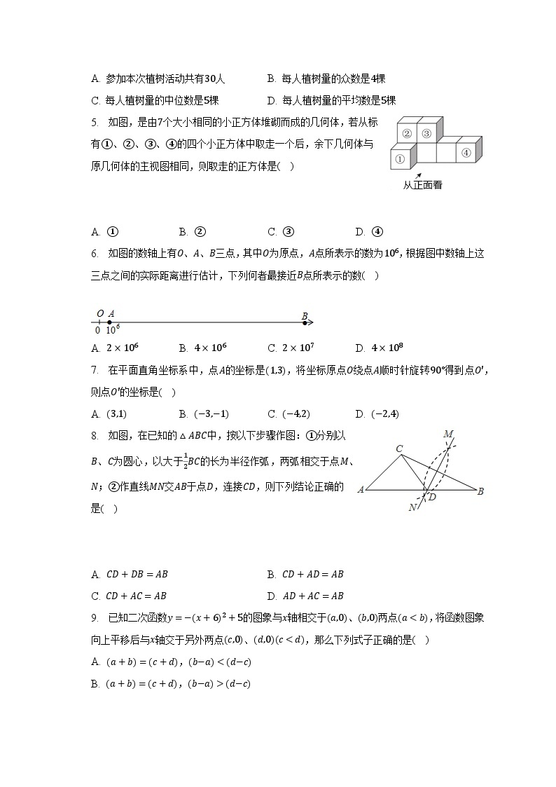 2022-2023学年浙江省绍兴市越城区九年级（下）期中数学试卷（一模）（含解析）02