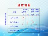 2.5 一元二次方程的根与系数的关系 北师大版数学九年级上册教学课件