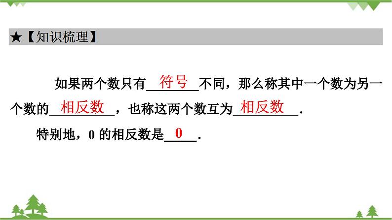 2.3 绝对值 北师大版七年级上册课件第3页