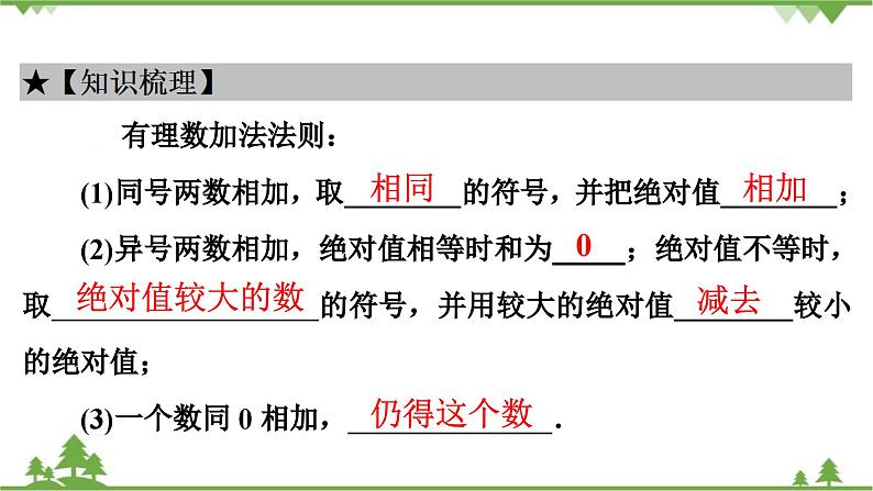 2.4 有理数的加法(1) 北师大版七年级上册课件03