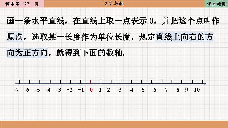 2.2 数轴 北师大版七年级数学上册课件第5页