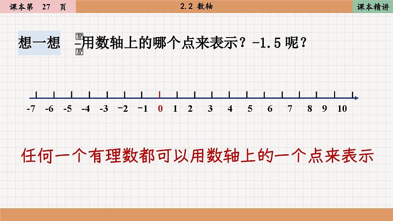 2.2 数轴 北师大版七年级数学上册课件第8页