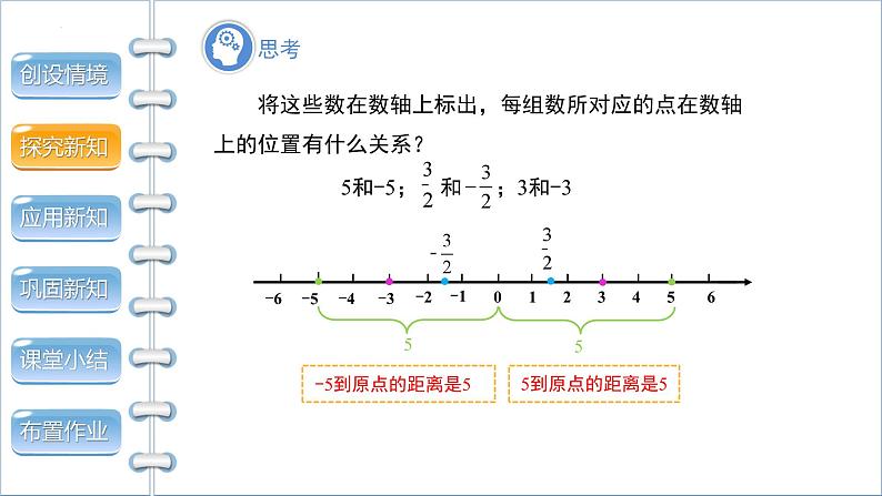 2.3 绝对值  北师大版数学七年级上册课件06