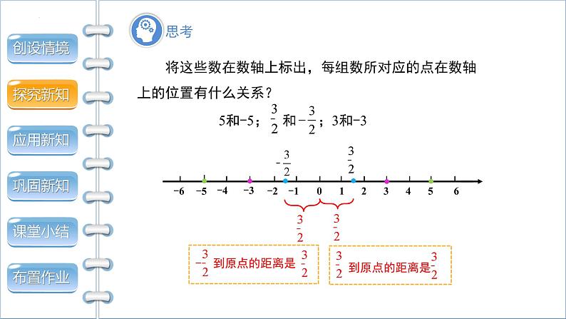 2.3 绝对值  北师大版数学七年级上册课件07