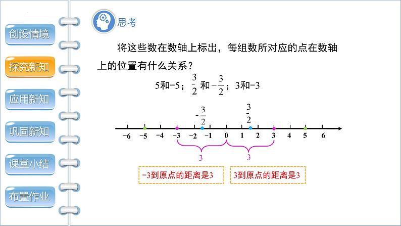 2.3 绝对值  北师大版数学七年级上册课件08