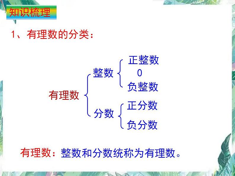 第2章 有理数及其运算 北师大版数学七年级上册复习课件第2页