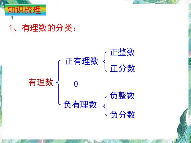 第2章 有理数及其运算 北师大版数学七年级上册复习课件第3页