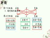 2.4有理数的加法 第1课时 北师大版数学七年级上册课件