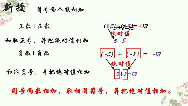 2.4有理数的加法 第1课时 北师大版数学七年级上册课件06