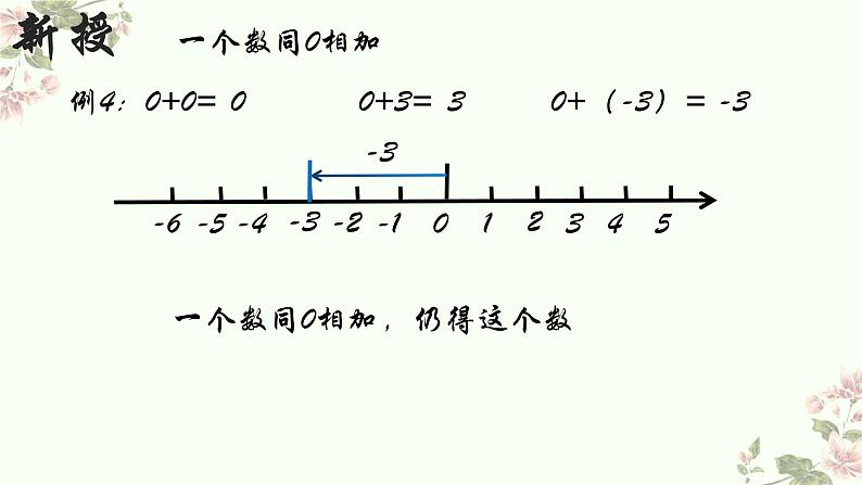 2.4有理数的加法 第1课时 北师大版数学七年级上册课件08