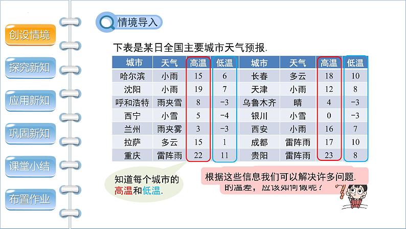 2.5 有理数的减法 北师大版数学七年级上册课件04