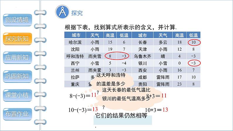 2.5 有理数的减法 北师大版数学七年级上册课件08