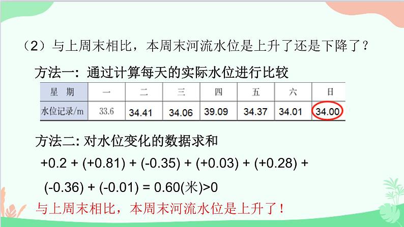 2.6 有理数的加减混合运算 第2课时 北师大版数学七年级上册课件07