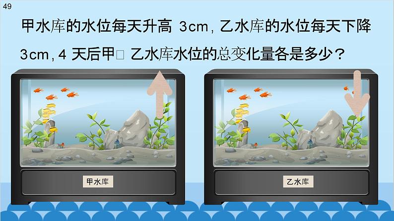 2.7 有理数的乘法法则 北师大版七年级数学上册课件04