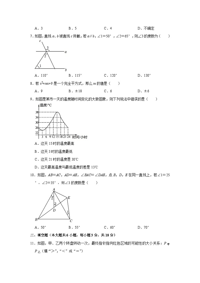 四川省达州市凤翎中学2022-2023学年七年级下学期期末质量检测数学模拟测试题 （含答案）第2页