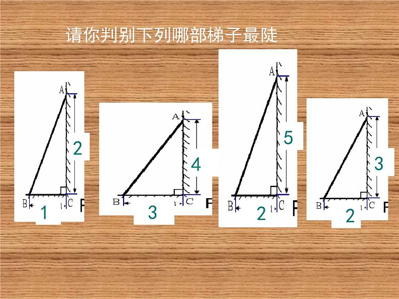 《梯子的倾斜程度与正切》PPT课件1-九年级下册数学北师大版05