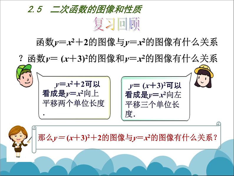 《二次函数y=ax2 bx c(a≠0)的图象与性质》PPT课件3-九年级下册数学北师大版第2页