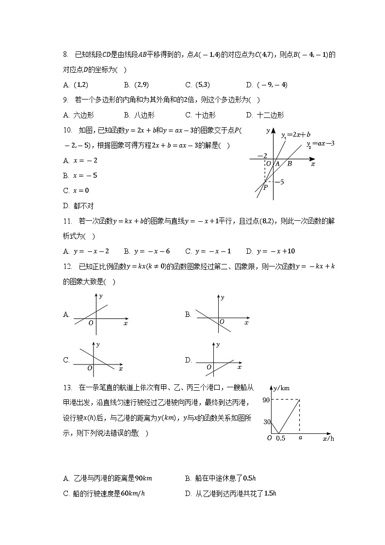 河北省秦皇岛市海港区2022-2023学年八年级下学期期末数学试卷（含答案）02