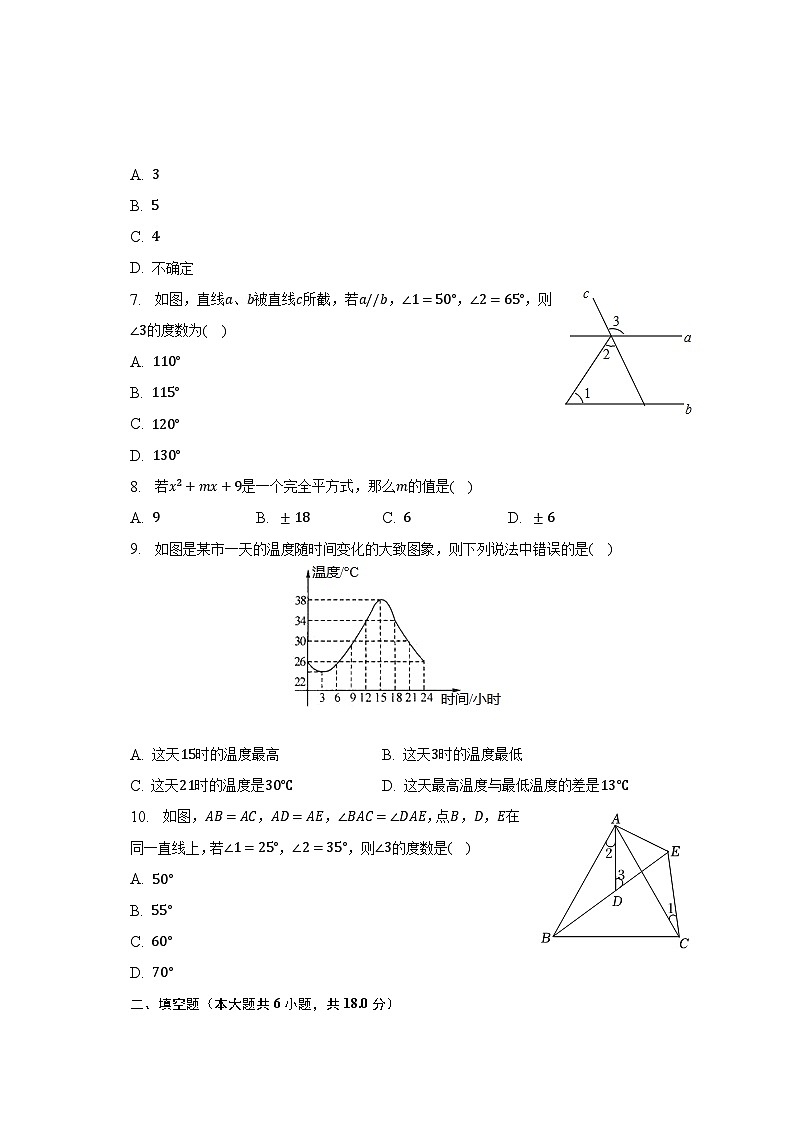 2022-2023学年四川省达州市达川区凤翎中学七年级（下）期末数学试卷（含解析）第2页