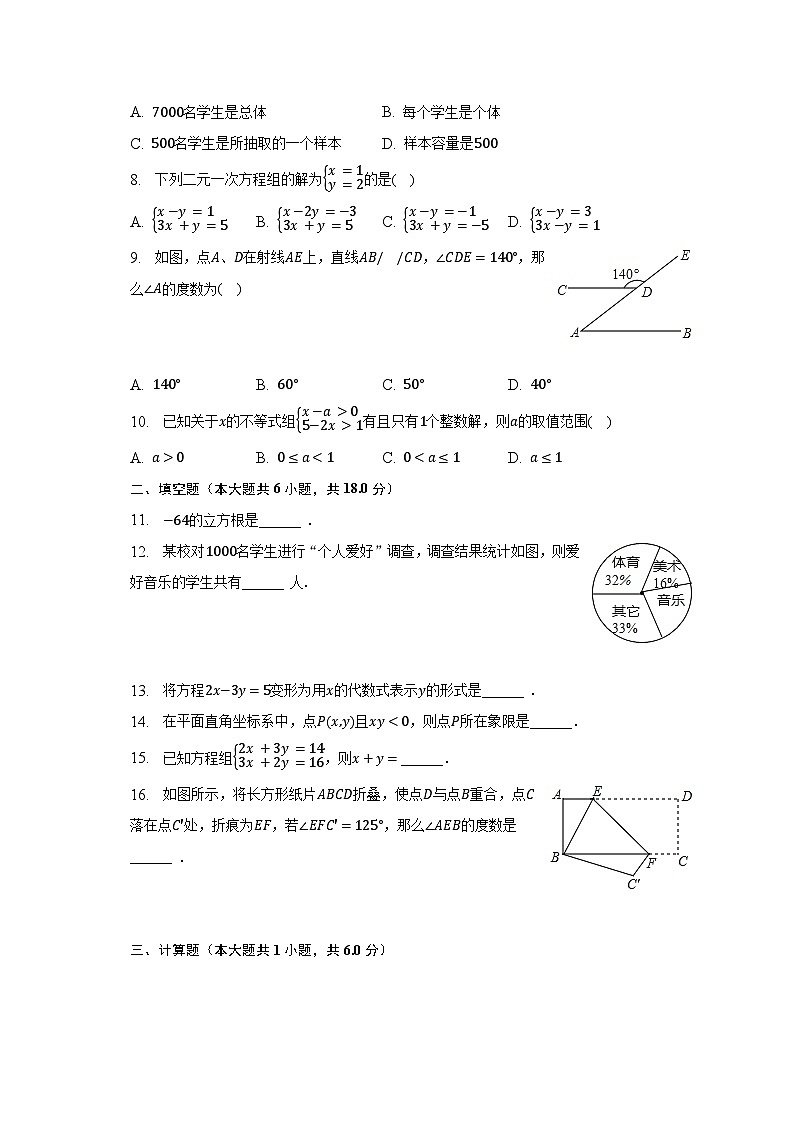 2022-2023学年四川省南充市西充县天宝中学七年级（下）期末数学试卷（含解析）第2页
