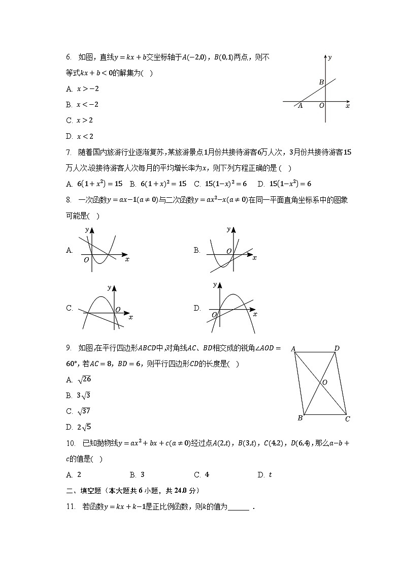 2022-2023学年福建省福州市仓山区现代中学八年级（下）期末数学试卷（含解析）02