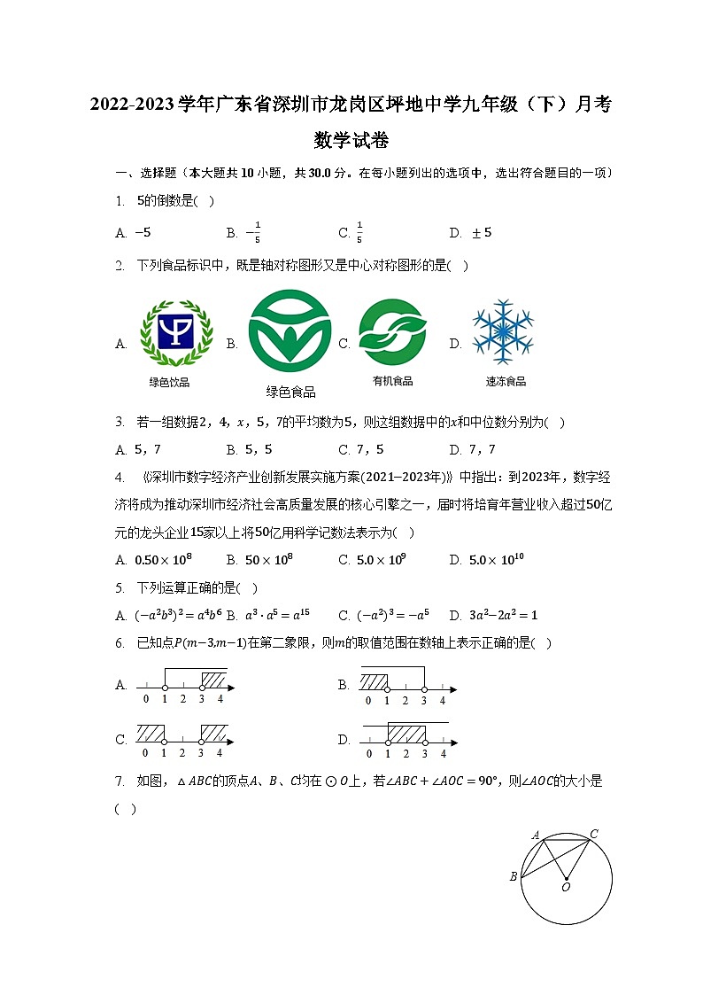 2022-2023学年广东省深圳市龙岗区坪地中学九年级（下）月考数学试卷（含解析）01