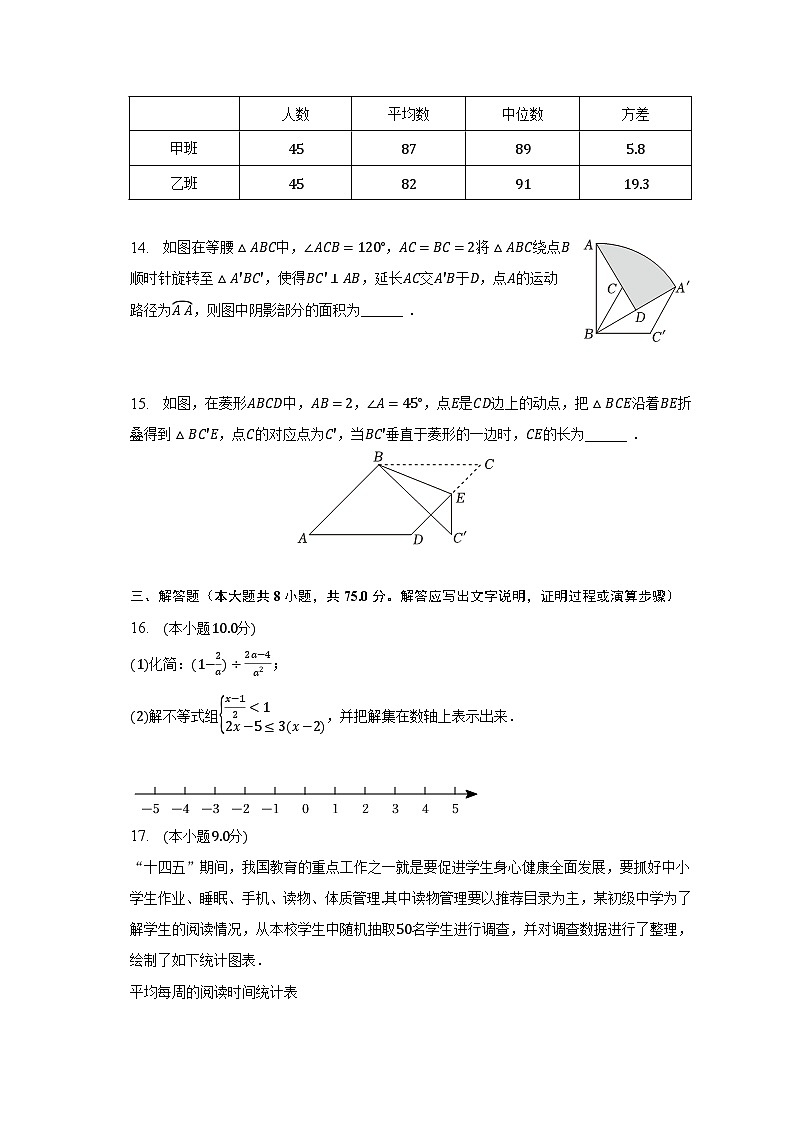 2023年河南省南阳市邓州市中考数学二模试卷（含解析）第3页