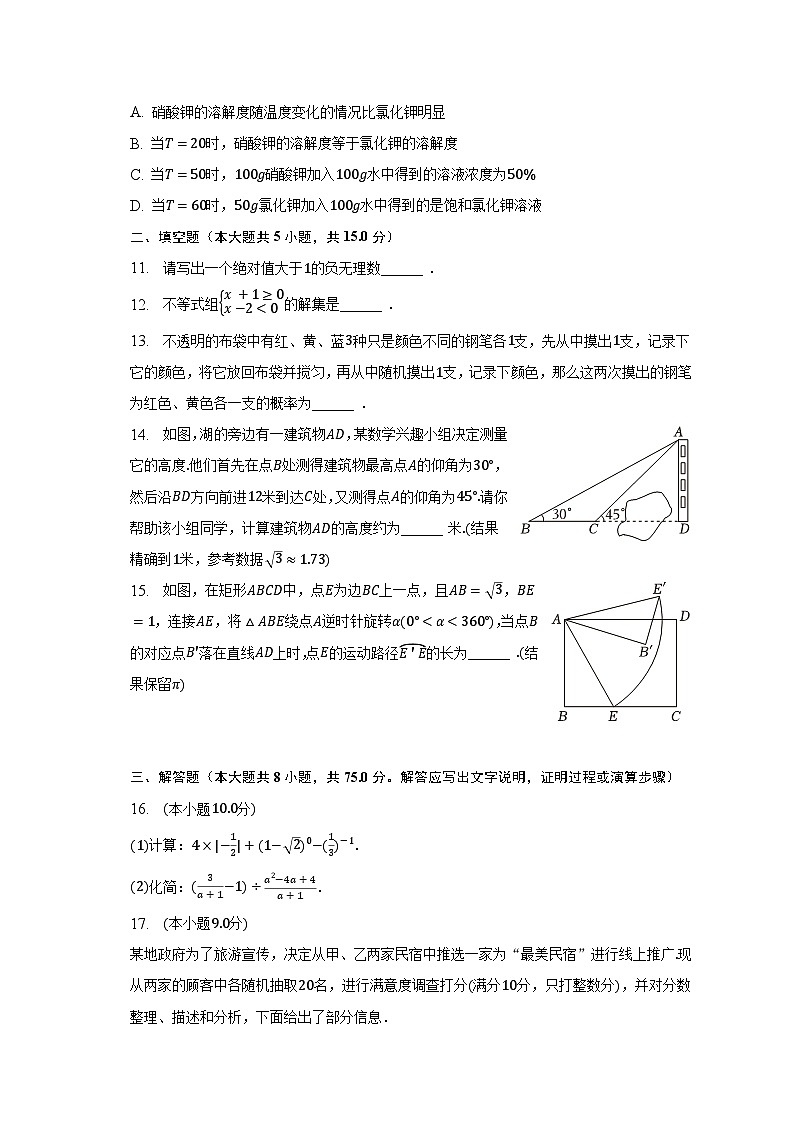 2023年河南省平顶山市中考数学二调试卷（含解析）03