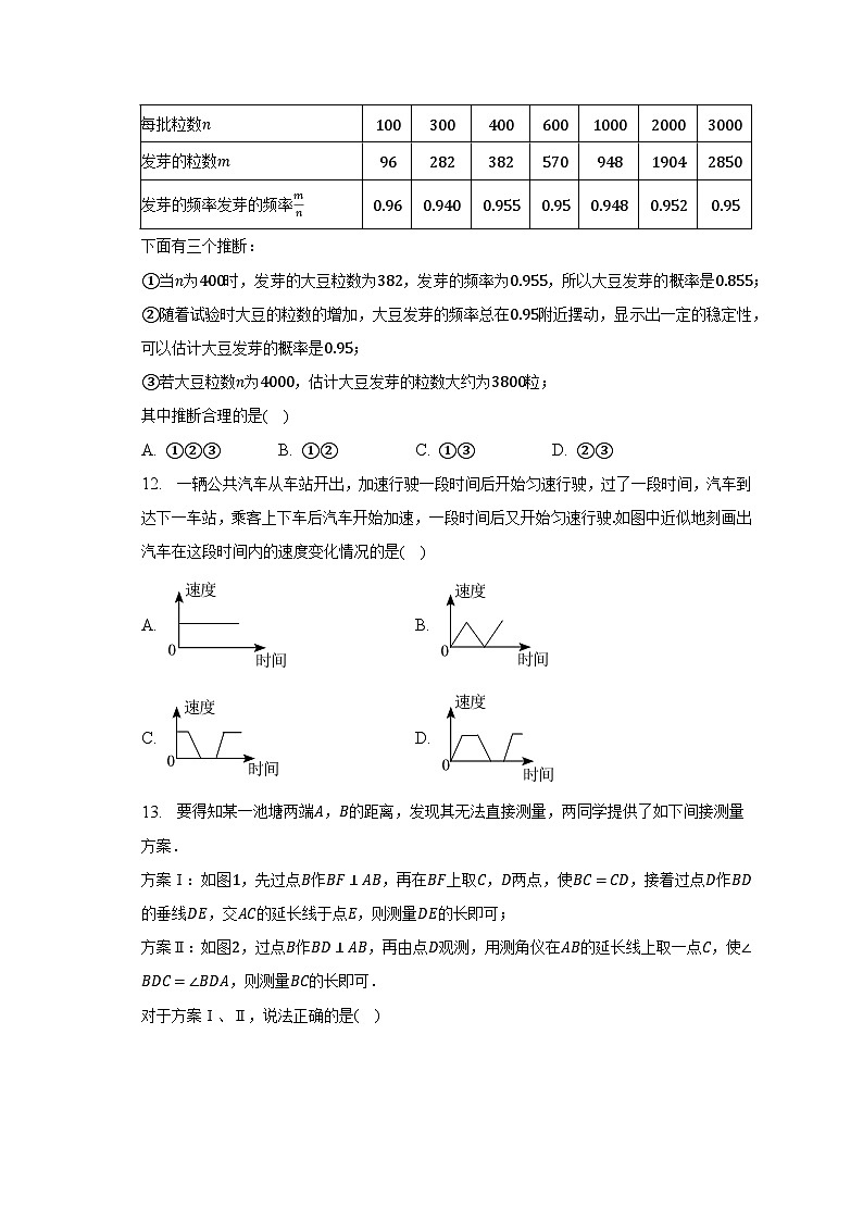 2022-2023学年河北省保定市竞秀区七年级（下）期末数学试卷（含解析）第3页