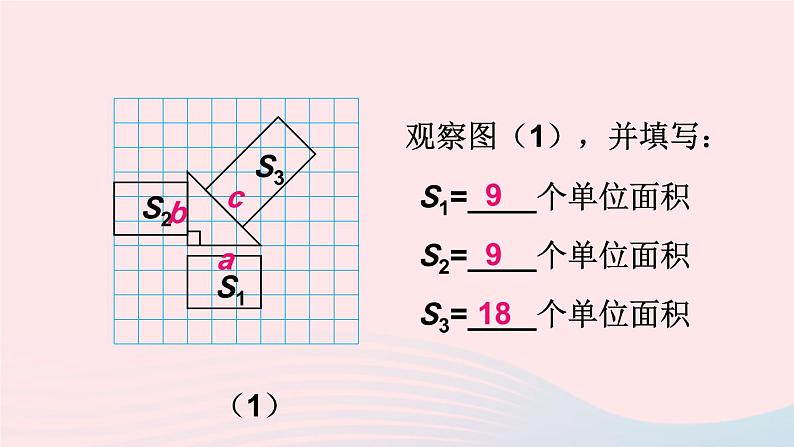 第18章勾股定理18.1勾股定理第1课时勾股定理课件（沪科版八下）05