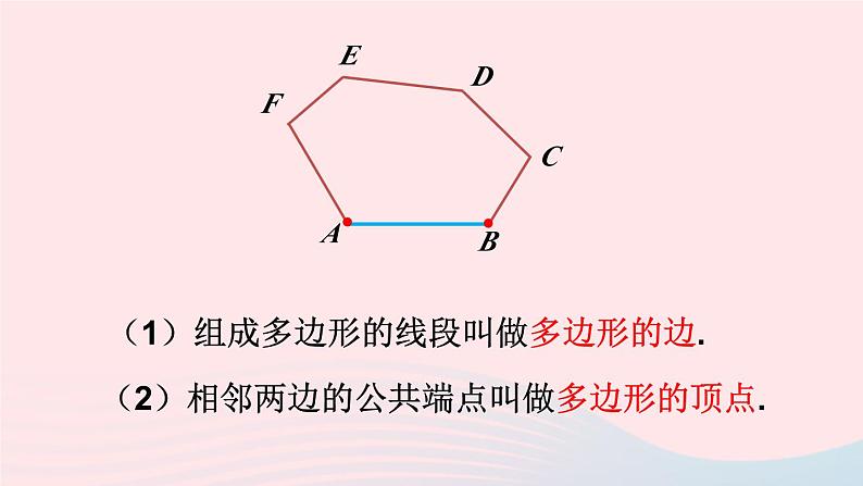 第19章四边形19.1多边形内角和第1课时多边形的内角和课件（沪科版八下）04