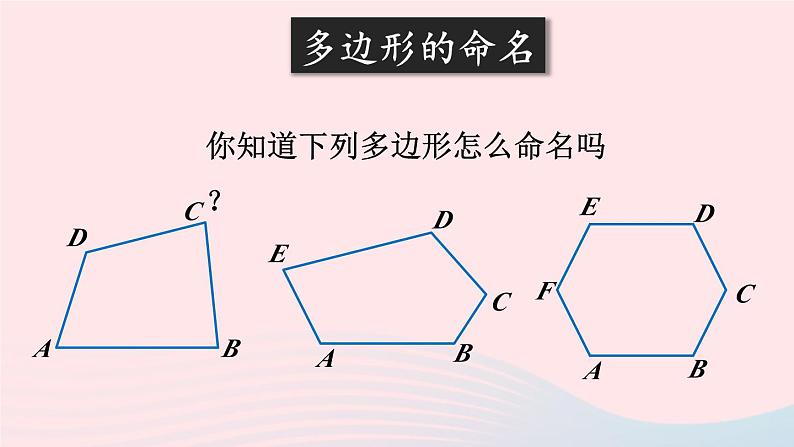 第19章四边形19.1多边形内角和第1课时多边形的内角和课件（沪科版八下）06