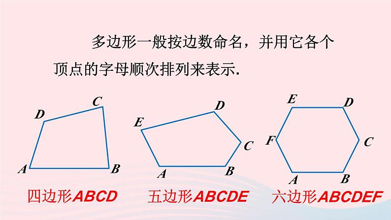 第19章四边形19.1多边形内角和第1课时多边形的内角和课件（沪科版八下）07