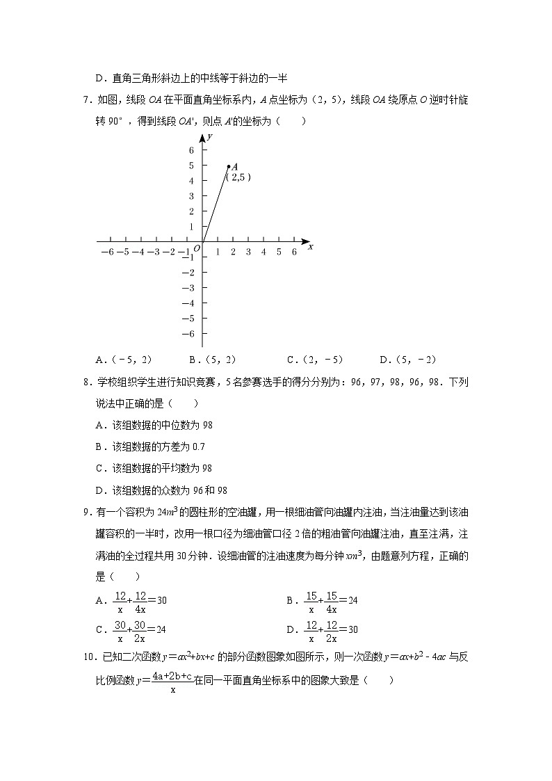 2022年黑龙江省绥化市中考数学试卷02
