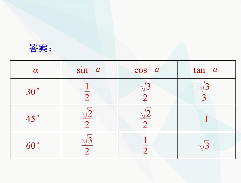 中考数学总复习第四章第20课时解直角三角形课件07