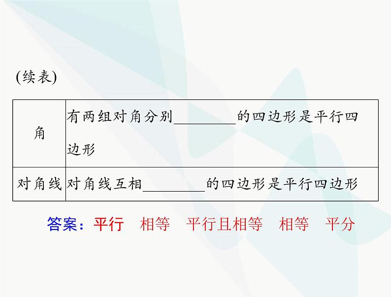 中考数学总复习第五章第22课时平行四边形与梯形课件05