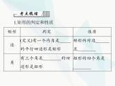 中考数学总复习第五章第23课时矩形、菱形、正方形课件
